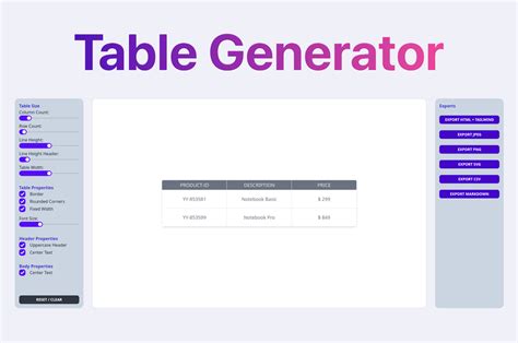 reddit tableau|reddit table generator.